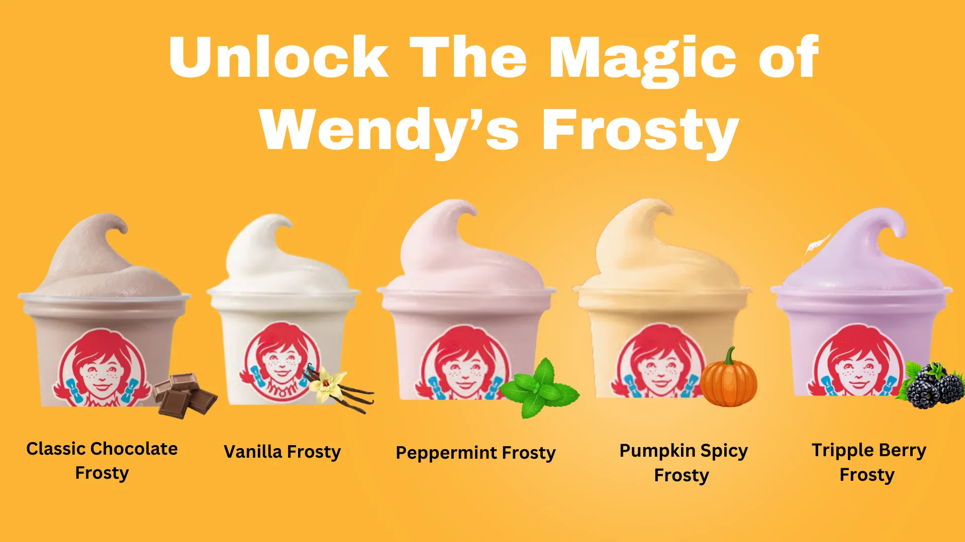 Wendy’s Frosty Flavor, Nutrition and Price 2024 wendys menu